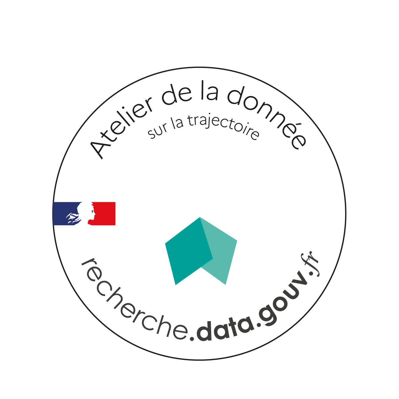 Atelier de la donnée recherche.data.gouv.fr Sur la trajectoire